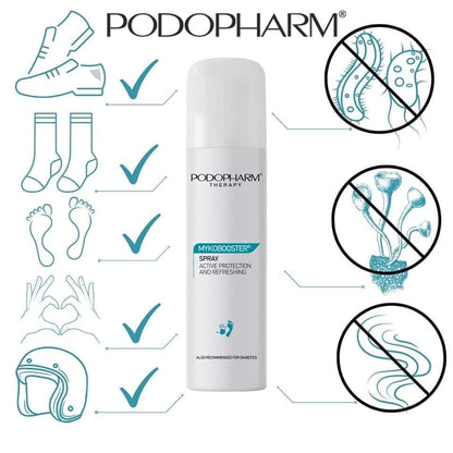 Podopharm MYKOBOOSTER® Verzorgings- en hygiënespray voor handen, voeten en (werk- en veiligheids)schoenen 100 ml.