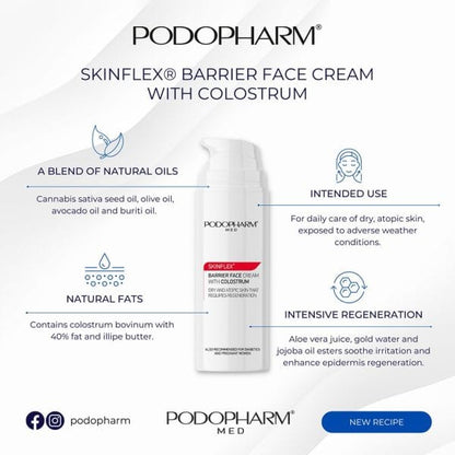 Podopharm SKINFLEX® Gezichtscrème met 40% colostrum & CBD 50 ml (Pm12)